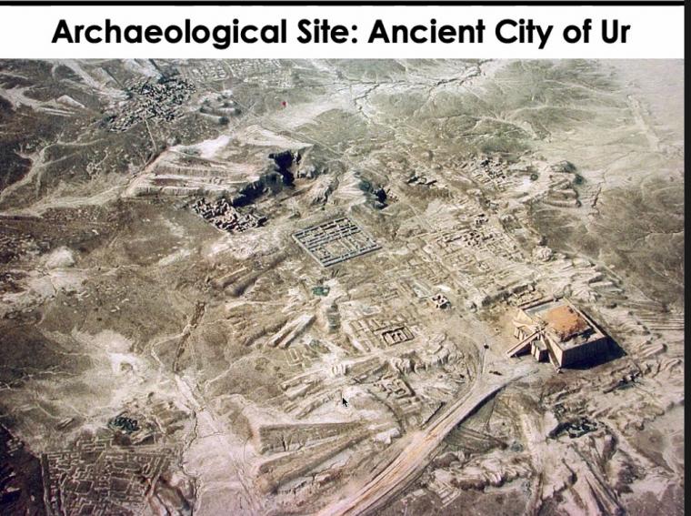 Where Was The First City In The World The Lab School